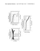 UV OR EB CURED POLYMER-BONDED CERAMIC PARTICLE LITHIUM SECONDARY BATTERY     SEPARATORS, METHOD FOR THE PRODUCTION THEREOF diagram and image