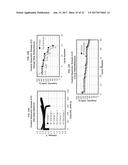 UV OR EB CURED POLYMER-BONDED CERAMIC PARTICLE LITHIUM SECONDARY BATTERY     SEPARATORS, METHOD FOR THE PRODUCTION THEREOF diagram and image