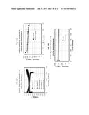 UV OR EB CURED POLYMER-BONDED CERAMIC PARTICLE LITHIUM SECONDARY BATTERY     SEPARATORS, METHOD FOR THE PRODUCTION THEREOF diagram and image