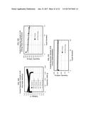 UV OR EB CURED POLYMER-BONDED CERAMIC PARTICLE LITHIUM SECONDARY BATTERY     SEPARATORS, METHOD FOR THE PRODUCTION THEREOF diagram and image