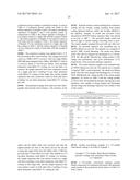 UV OR EB CURED POLYMER-BONDED CERAMIC PARTICLE LITHIUM SECONDARY BATTERY     SEPARATORS, METHOD FOR THE PRODUCTION THEREOF diagram and image