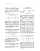 UV OR EB CURED POLYMER-BONDED CERAMIC PARTICLE LITHIUM SECONDARY BATTERY     SEPARATORS, METHOD FOR THE PRODUCTION THEREOF diagram and image