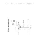 MULTI-REGION BATTERY SEPARATORS diagram and image