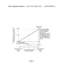 WET STATE CONTROL DEVICE FOR FUEL CELL diagram and image