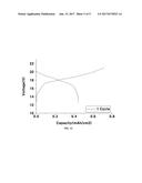 SOLID-STATE BATTERY AND MANUFACTURING METHOD THEREOF diagram and image