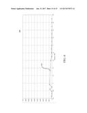 BROADBAND OMNI-DIRECTIONAL DUAL-POLARIZED ANTENNA APPARATUS AND METHODS OF     MANUFACTURING AND USE diagram and image