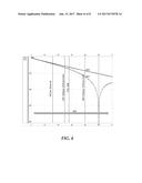 Electrical Connector for an Information Handling System diagram and image