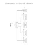 ELECTRIC POWER TRANSMISSION SYSTEM INCLUDING MODULATORS AND DEMODULATORS,     AND CONTROLLER diagram and image