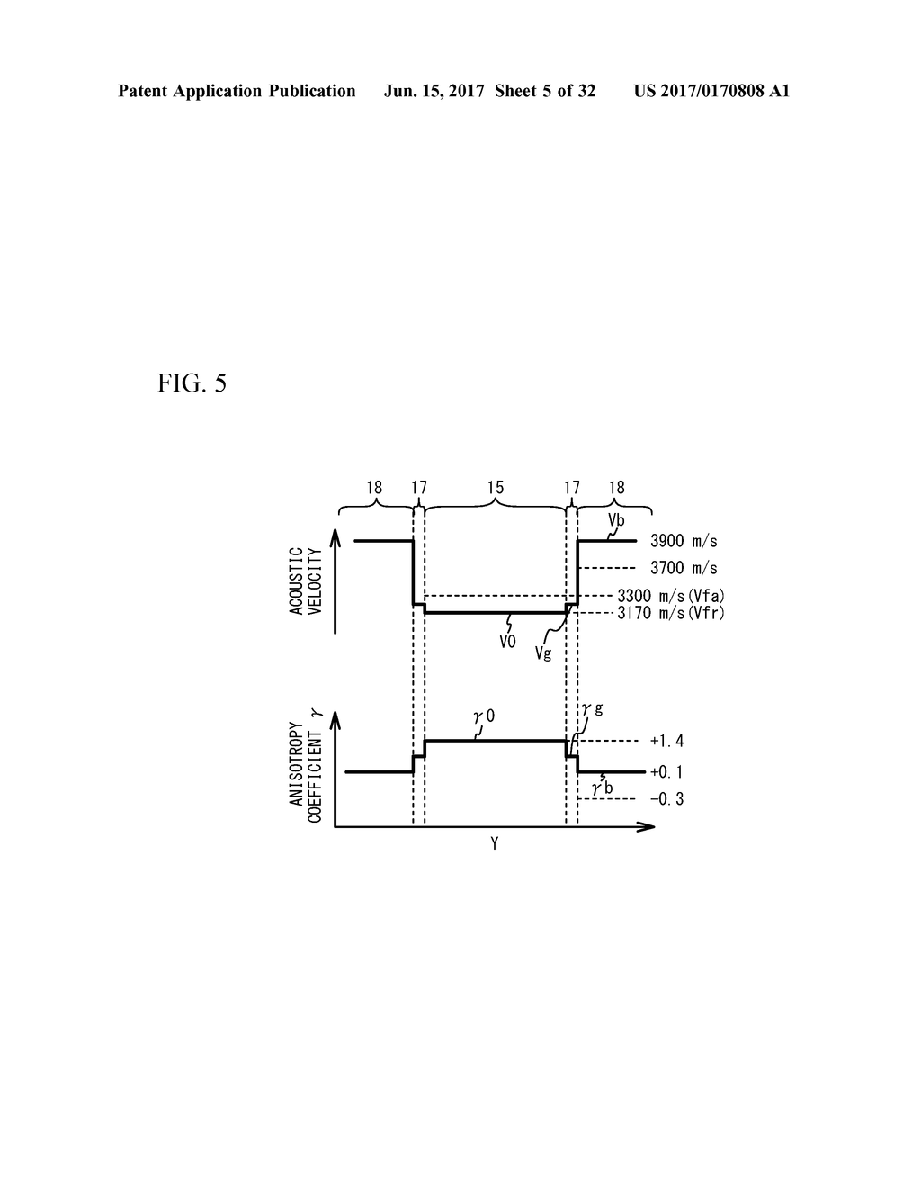 ACOUSTIC WAVE RESONATOR, FILTER, AND DUPLEXER - diagram, schematic, and image 06