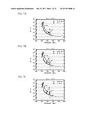 ACOUSTIC WAVE RESONATOR, FILTER, AND DUPLEXER diagram and image