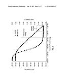 SOLID STATE RESETTABLE FUSES diagram and image