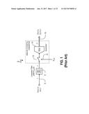 Apparatuses and Methods for Converting Fluctuations in Periodicity of an     Input Signal into Fluctuations in Amplitude of an Output Signal diagram and image