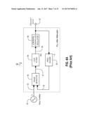 Apparatuses and Methods for Converting Fluctuations in Periodicity of an     Input Signal into Fluctuations in Amplitude of an Output Signal diagram and image