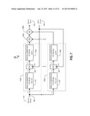 Apparatuses and Methods for Converting Fluctuations in Periodicity of an     Input Signal into Fluctuations in Amplitude of an Output Signal diagram and image