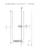 METHOD AND APPARATUS FOR TRANSMITTING/RECEIVING CSI IN CELLULAR     COMMUNICATION SYSTEM SUPPORTING CARRIER AGGREGATION diagram and image