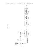 METHOD AND APPARATUS FOR TRANSMITTING/RECEIVING CSI IN CELLULAR     COMMUNICATION SYSTEM SUPPORTING CARRIER AGGREGATION diagram and image