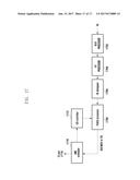 METHOD AND APPARATUS FOR TRANSMITTING/RECEIVING CSI IN CELLULAR     COMMUNICATION SYSTEM SUPPORTING CARRIER AGGREGATION diagram and image