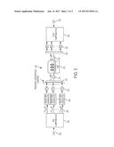 INCREASE IN REACH OF UNREPEATERED FIBER TRANSMISSION diagram and image