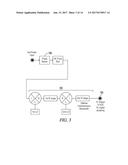 Data Management with Spectrum Analyzers diagram and image