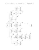 Systems and Methods for Wireless Control and Monitoring of Residential     Devices diagram and image