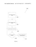 Systems and Methods for Wireless Control and Monitoring of Residential     Devices diagram and image