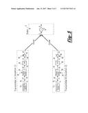 HIGH FREQUENCY MULTI-ANTENNA TRANSMITTER(S) diagram and image