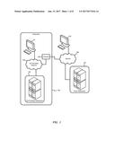 Disaster Recovery of Cloud Resources diagram and image