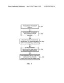 Disaster Recovery of Cloud Resources diagram and image