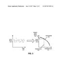 Remedial Action Based on Monitored Wireless Throughput diagram and image