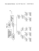 METHOD, APPARATUS AND NON-TRANSITORY COMPUTER-READABLE STORAGE MEDIUM diagram and image