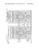 SYSTEM AND METHOD FOR AUTOMATIC LOAD ADAPTIVE ANTENNA CARRIER BANDWIDTH     DYNAMIC RECONFIGURATION IN RADIO BASE STATION SYSTEM diagram and image