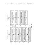 SYSTEM AND METHOD FOR AUTOMATIC LOAD ADAPTIVE ANTENNA CARRIER BANDWIDTH     DYNAMIC RECONFIGURATION IN RADIO BASE STATION SYSTEM diagram and image