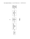 METHOD AND APPARATUS FOR UNIFIED MESSAGE ADAPTATION diagram and image