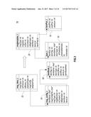 METHOD AND APPARATUS FOR UNIFIED MESSAGE ADAPTATION diagram and image