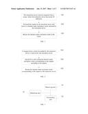 METHOD AND ELECTRONIC DEVICE FOR IMPLEMENTING DOMAIN NAME SYSTEM diagram and image