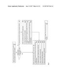 AUTHENTICATING FEATURES OF VIRTUAL SERVER SYSTEM diagram and image