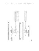 AUTHENTICATING FEATURES OF VIRTUAL SERVER SYSTEM diagram and image