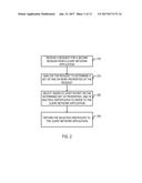 DYNAMICALLY SERVING DIGITAL CERTIFICATES BASED ON SECURE SESSION     PROPERTIES diagram and image