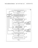 DYNAMICALLY SERVING DIGITAL CERTIFICATES BASED ON SECURE SESSION     PROPERTIES diagram and image