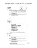 DYNAMICALLY SERVING DIGITAL CERTIFICATES BASED ON SECURE SESSION     PROPERTIES diagram and image