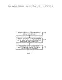 DYNAMICALLY SERVING DIGITAL CERTIFICATES BASED ON SECURE SESSION     PROPERTIES diagram and image