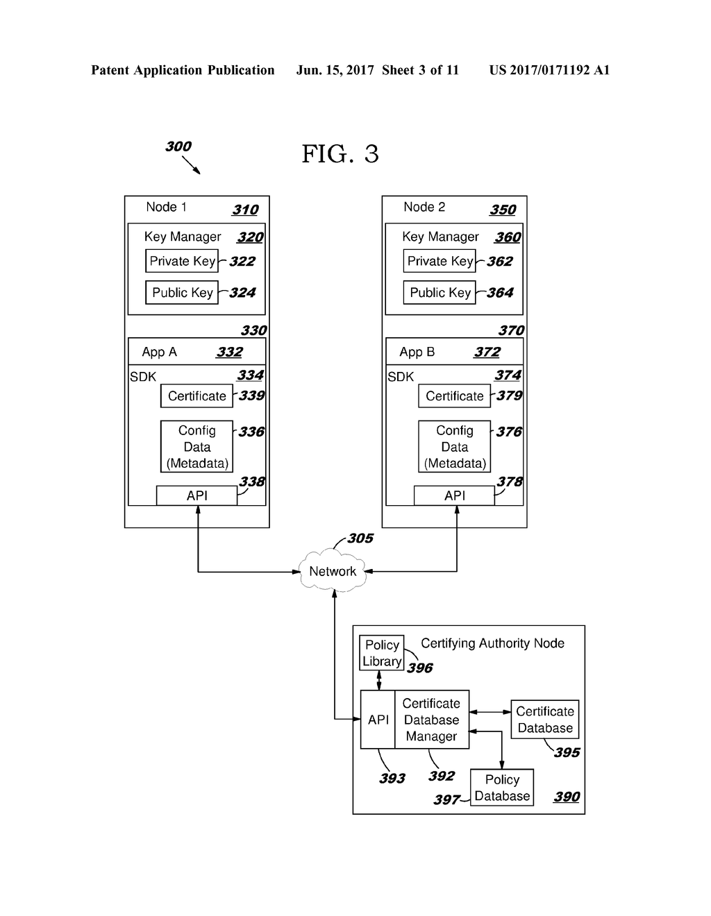 MANAGING EXCHANGES OF SENSITIVE DATA - diagram, schematic, and image 04