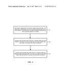 Connecting and Retrieving Security Tokens Based on Context diagram and image