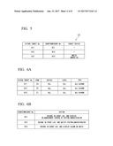 INTEGRATED INDUSTRIAL SYSTEM AND CONTROL METHOD THEREOF diagram and image