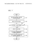 INTEGRATED INDUSTRIAL SYSTEM AND CONTROL METHOD THEREOF diagram and image