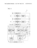 INTEGRATED INDUSTRIAL SYSTEM AND CONTROL METHOD THEREOF diagram and image