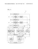 INTEGRATED INDUSTRIAL SYSTEM AND CONTROL METHOD THEREOF diagram and image