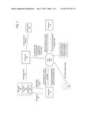 METHODS AND APPARATUSES FOR ENABLING HSTS POLICY FOR A SUBDOMAIN OF A     DOMAIN diagram and image