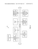 METHODS AND APPARATUSES FOR ENABLING HSTS POLICY FOR A SUBDOMAIN OF A     DOMAIN diagram and image