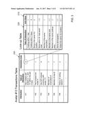 VIRTUAL WORLD SUBGROUP DETERMINATION AND SEGMENTATION FOR PERFORMANCE     SCALABILITY diagram and image
